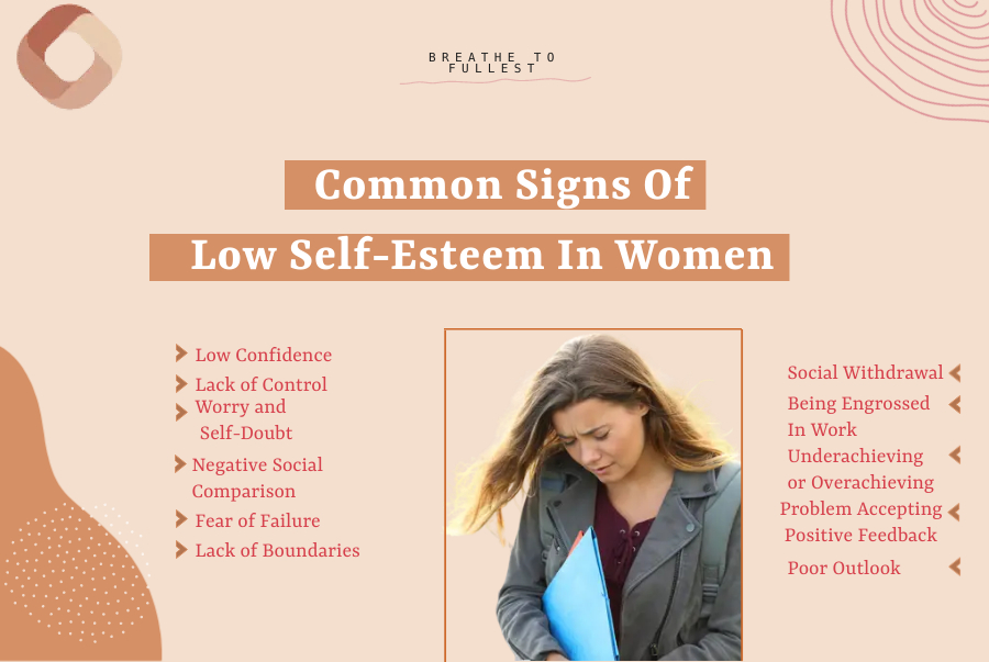 Signs of low self esteem in women